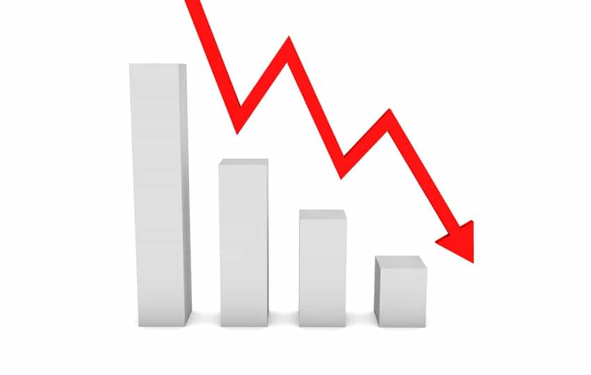 Jnj 4 High Quality Stocks To Buy If The Market Crashes
