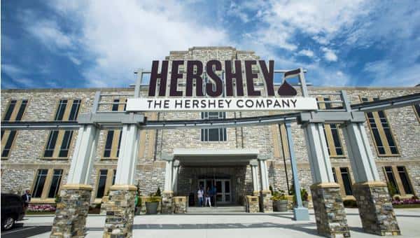 NYSE: HSY | Hershey Co. News, Ratings, and Charts