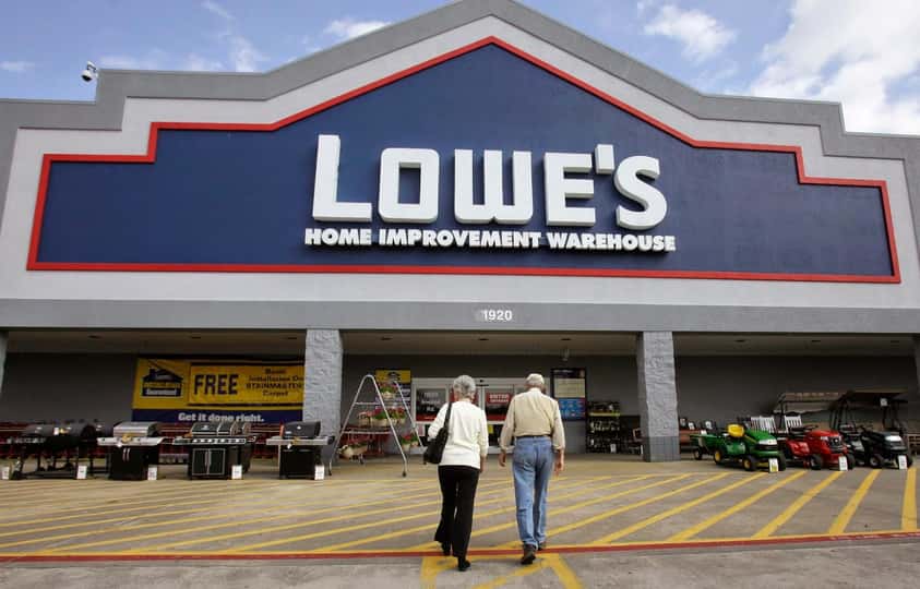 NYSE: LOW | Lowe's Companies, Inc.  News, Ratings, and Charts