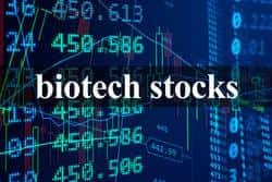 : DNA | Ginkgo Bioworks Holdings, Inc. News, Ratings, and Charts