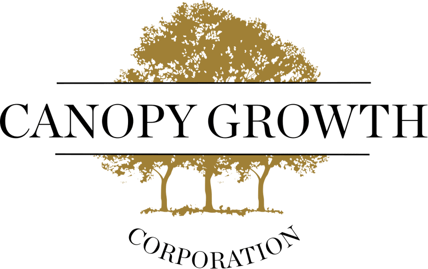 : CGC | Canopy Growth Corporation News, Ratings, and Charts