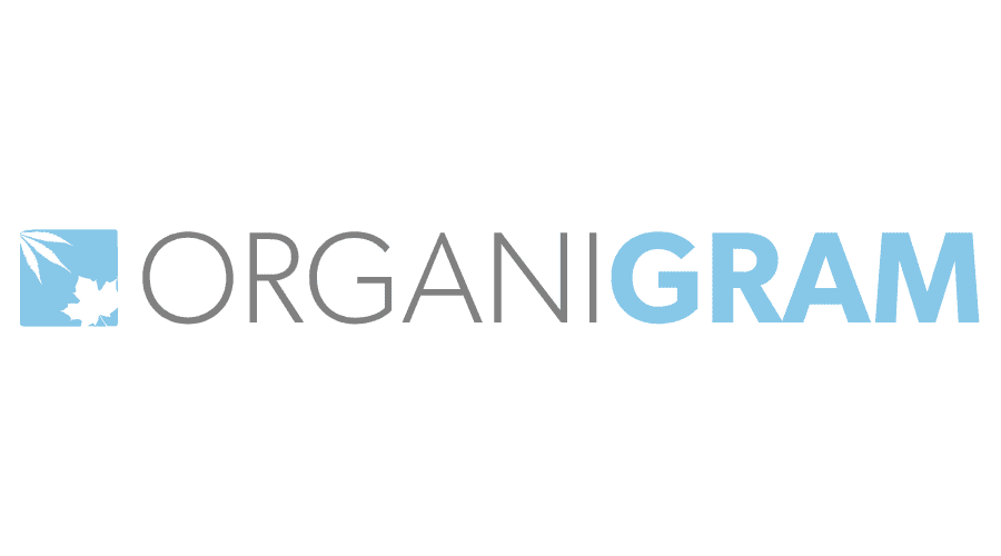 : OGI | OrganiGram Holdings Inc. News, Ratings, and Charts