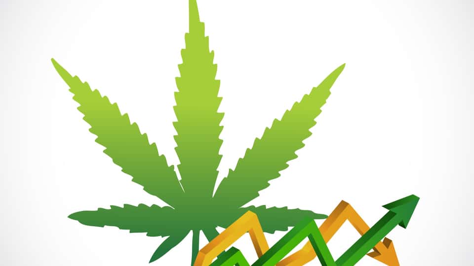 : APHA | Aphria Inc. Common Shares News, Ratings, and Charts