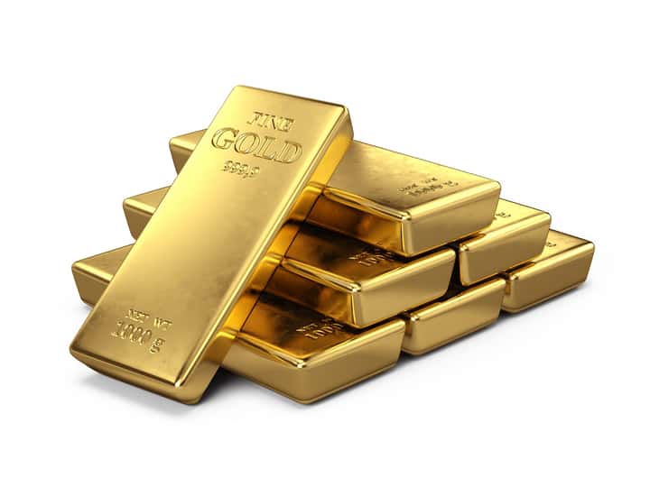 NYSE: GLD | SPDR Gold Shares News, Ratings, and Charts