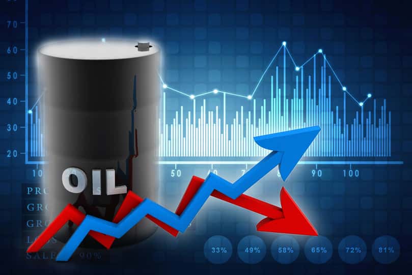 NYSE: OXY | Occidental Petroleum Corporation  News, Ratings, and Charts