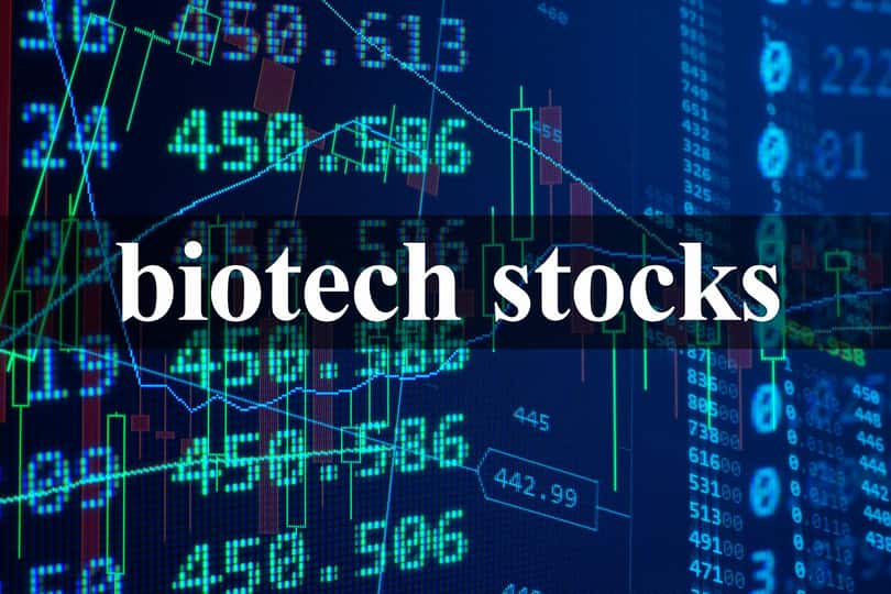NASDAQ: BIIB | Biogen Inc. News, Ratings, and Charts