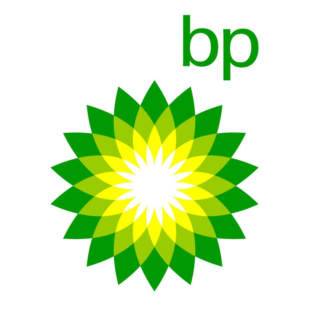 bp stock