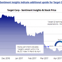 buzz-tgt