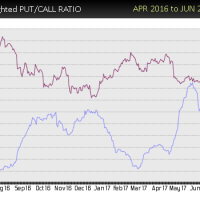 ABX-put-call-buy