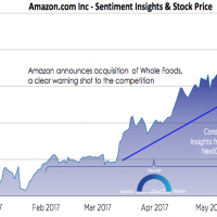 amzn-buzz