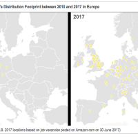 citi-amazon-europe-penetration