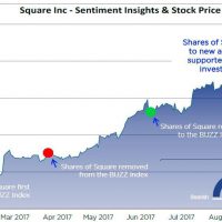 square-buzz