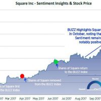 square-buzz2