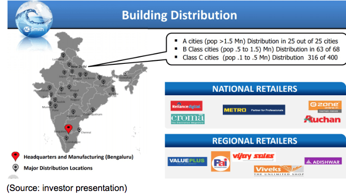 national retailers distribution