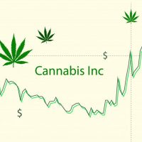 cannabis chart