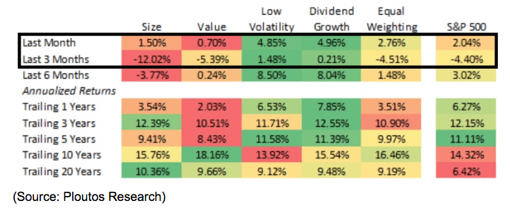 market volatility chart