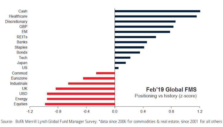 global fms