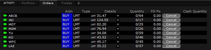 IBKR limit order 2019