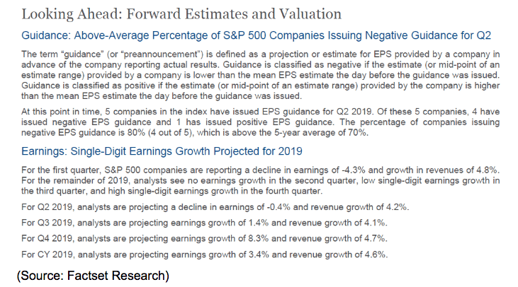 forward estimates and valuation