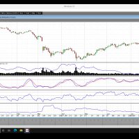 Crude Oil 8-17