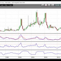 Natural Gas 8-4