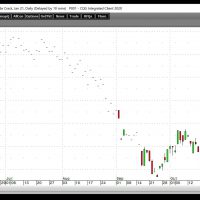 January Heating Oil 11-24-20