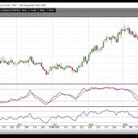 Natural Gas 11-3-20 2