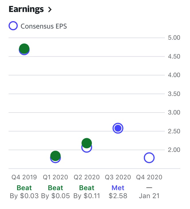 IBM: The Prospects for IBM And Dell in 2021