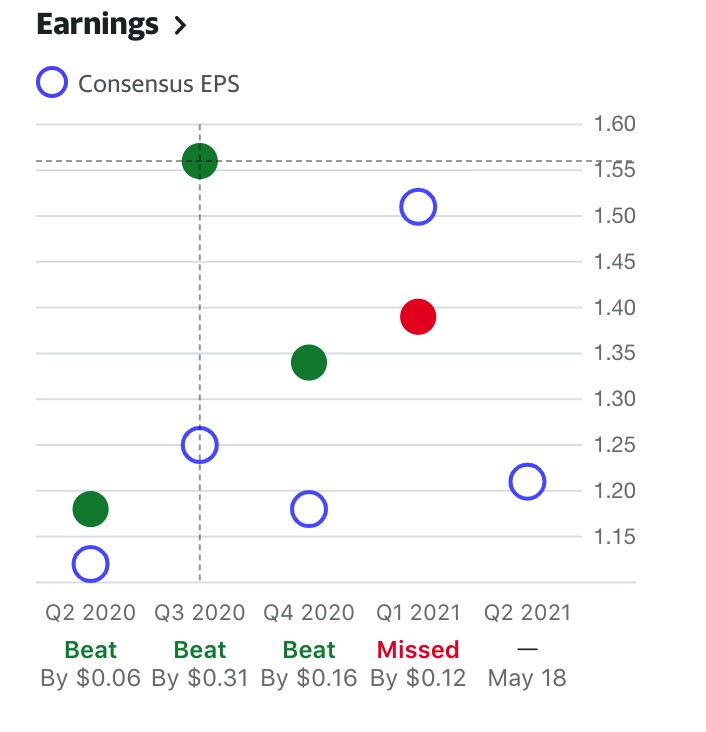 WMT Could Walmart Be the Ultimate Growth Stock?