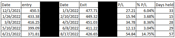 How To Use The VIX To Make Better Stock Picks