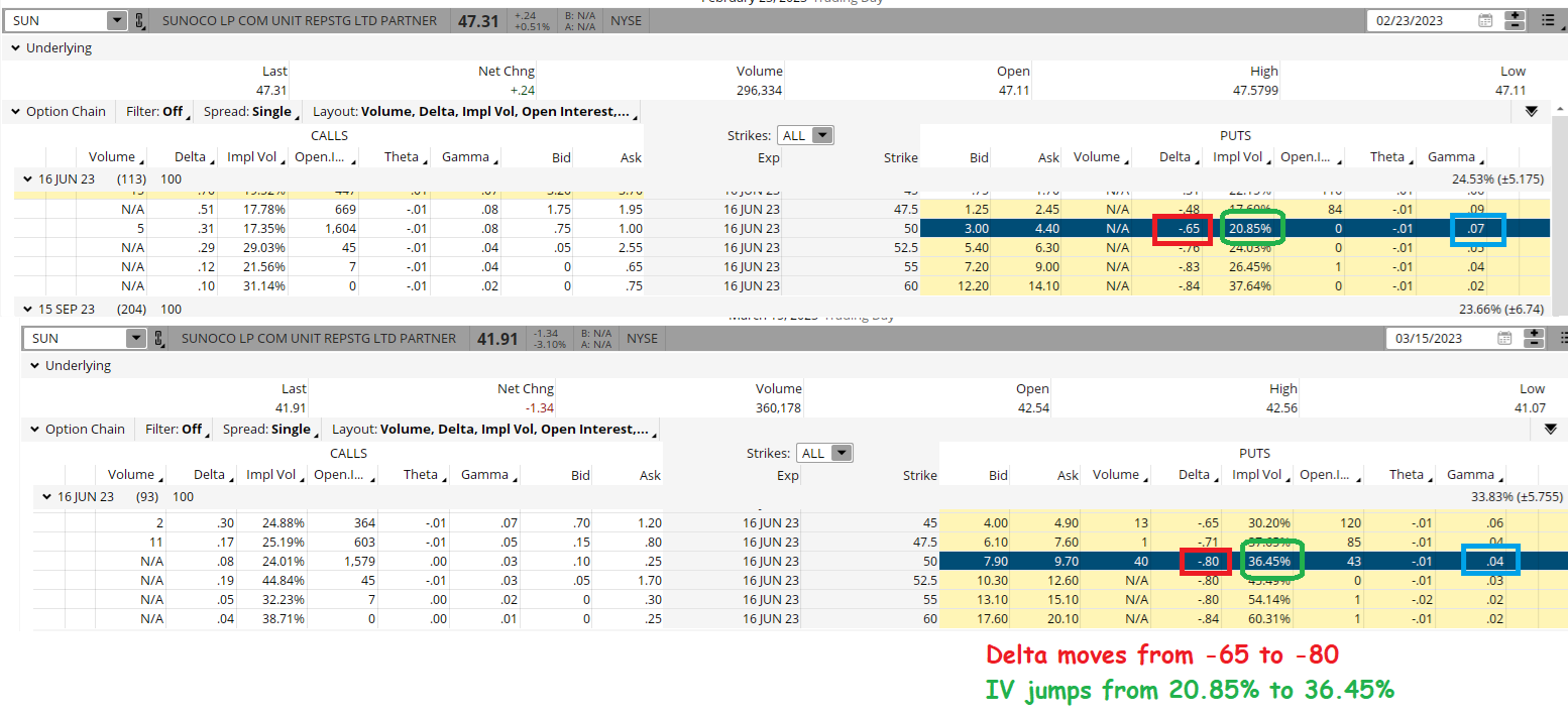 Three Better Ways To Put Profit Probabilities In Your Favor With A POWR Pairs Approach