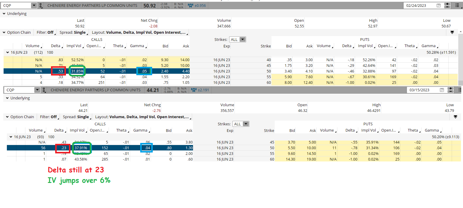 Three Better Ways To Put Profit Probabilities In Your Favor With A POWR Pairs Approach