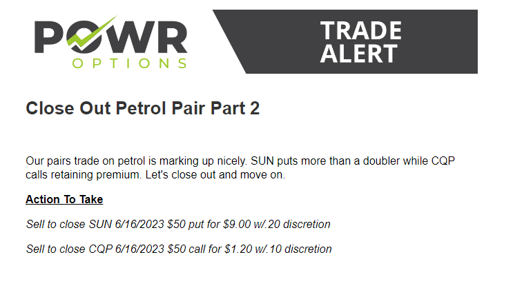 Three Better Ways To Put Profit Probabilities In Your Favor With A POWR Pairs Approach