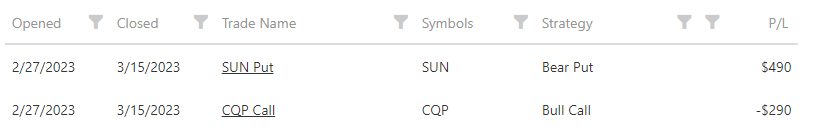 Three Better Ways To Put Profit Probabilities In Your Favor With A POWR Pairs Approach