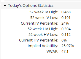 Three Better Ways To Put Profit Probabilities In Your Favor With A POWR Pairs Approach