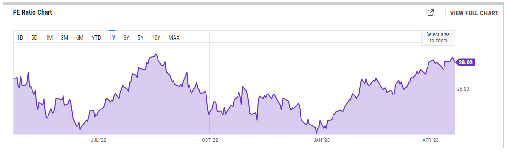 Apple Stock Is Unchanged From A Year Ago, But Some Things Have Changed