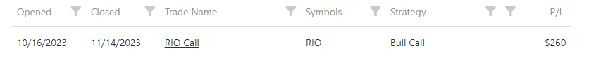 How We Were Able To Steal Some Profits In Steel Stock Giant RIO | Entrepreneur